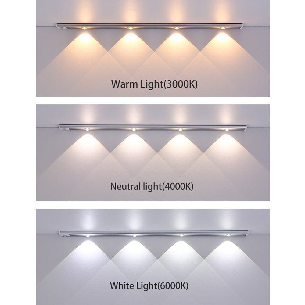 LumiSense™ LED Motion Sensor Closet Light