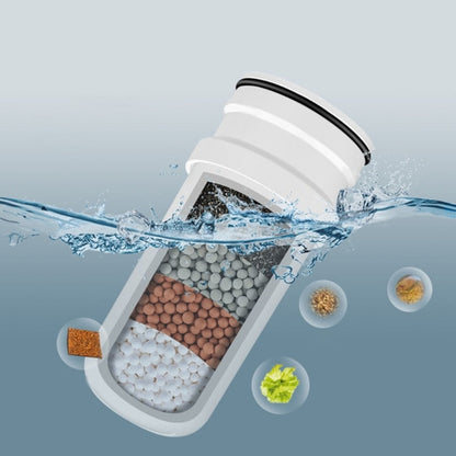 AquaPurePro - Water Purifier System