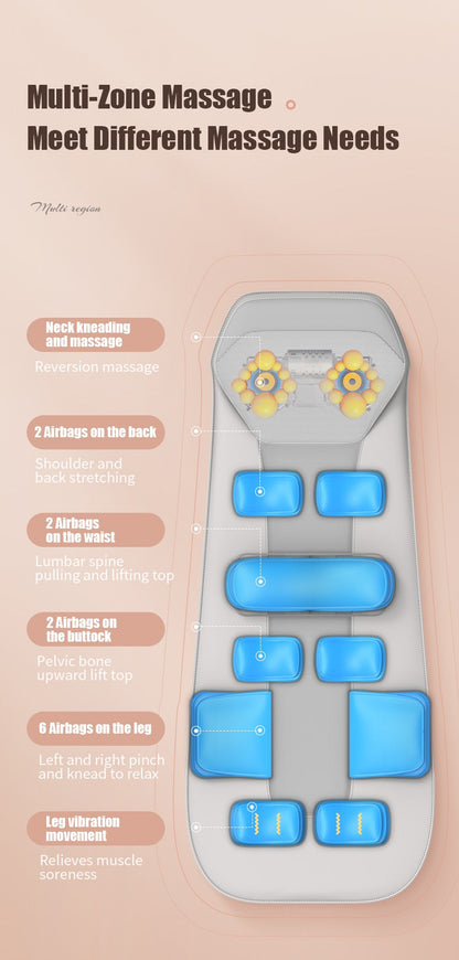 AirRelax - Full Body Airbag Massage Mat