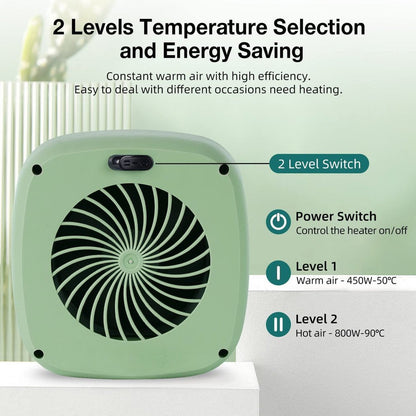 HeatPod - Portable Desktop Personal Electric Heater